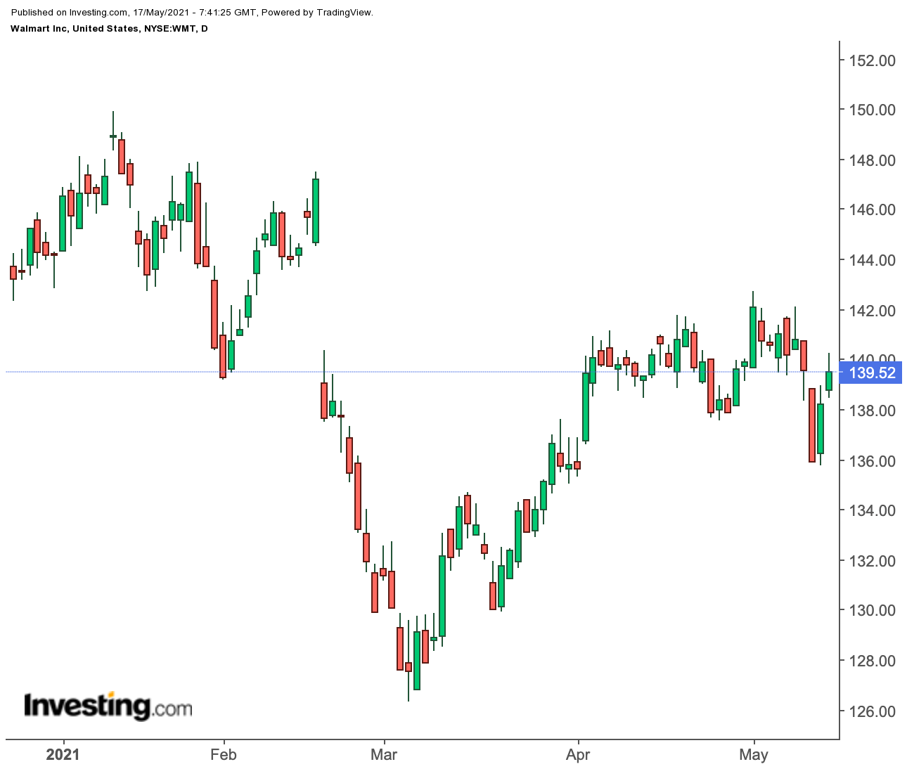 澳門(mén)今晚開(kāi)特馬+開(kāi)獎結果走勢圖,時(shí)代變革評估_PNN58.936溫馨版
