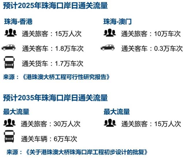 LED光源 第233頁(yè)