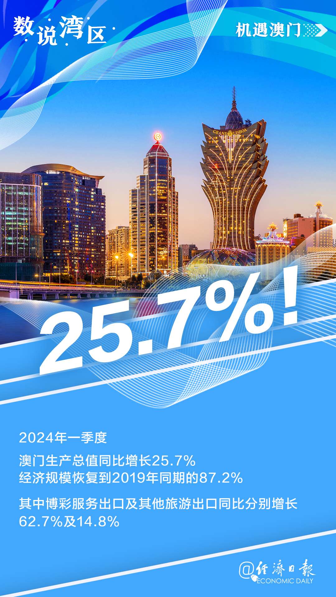澳門(mén)正版藍月亮精選大全,實(shí)時(shí)處理解答計劃_旅行者特別版16.520