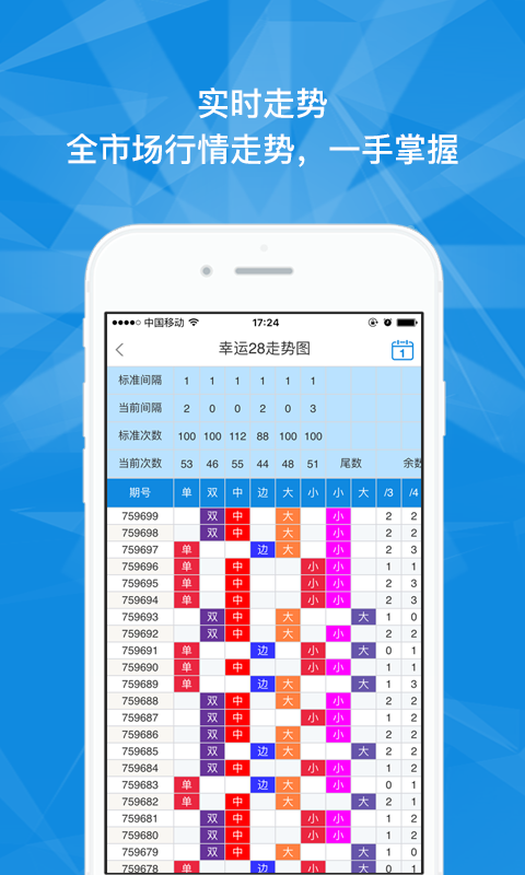 澳門(mén)三肖三碼精誰(shuí)100‰,高效性設計規劃_娛樂(lè )版55.559