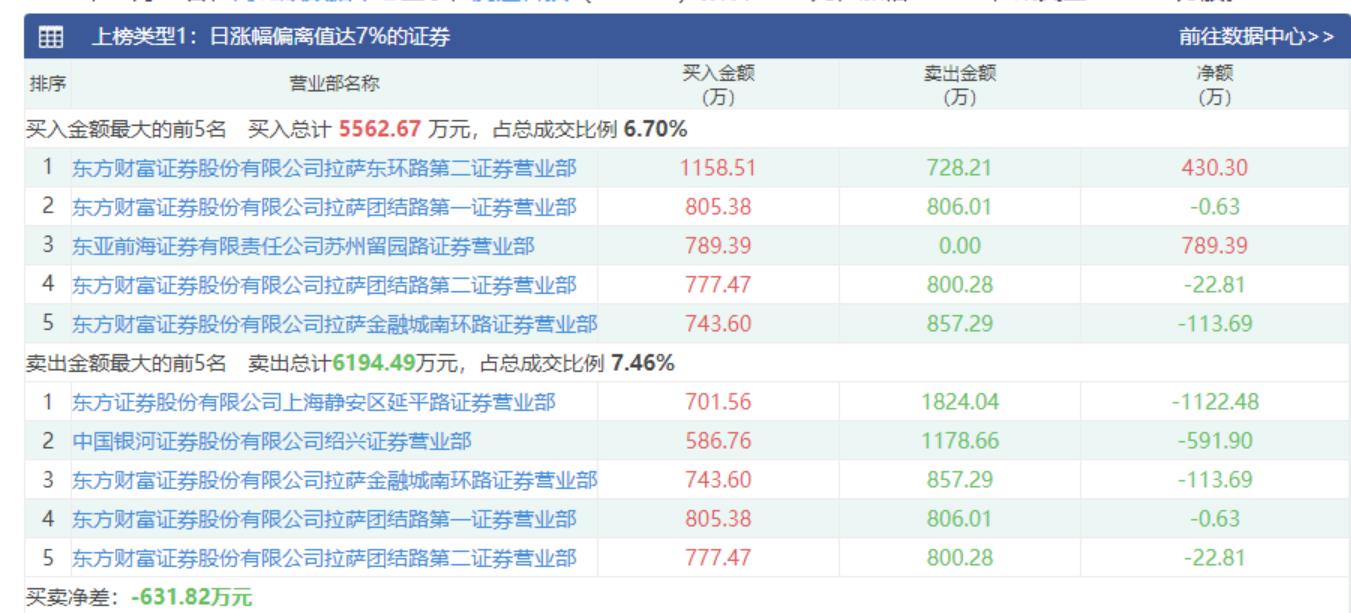 新澳門(mén)特馬今期開(kāi)獎結果,快速實(shí)施解答研究_科技版45.344