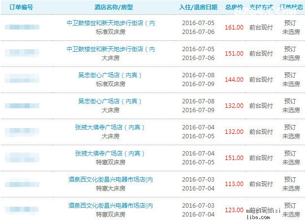 運動(dòng)場(chǎng)館燈具 第209頁(yè)