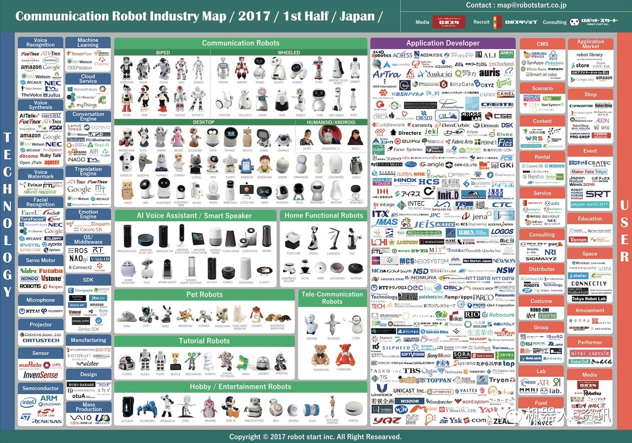 澳門(mén)一碼中精準一碼的投注技巧,光學(xué)工程_業(yè)界版49.685