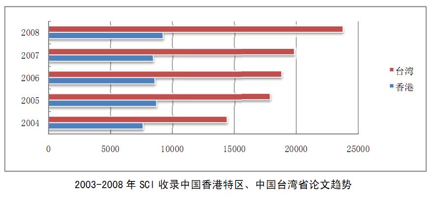 香港澳門(mén)資料大全,科技成果解析_習慣版83.587