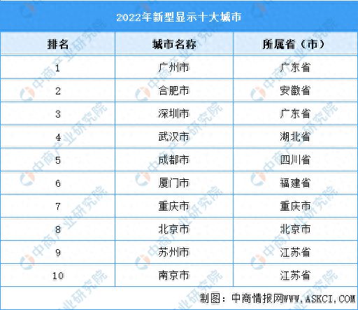 2024年資料免費大全優(yōu)勢,策略?xún)?yōu)化計劃_愉悅版59.130