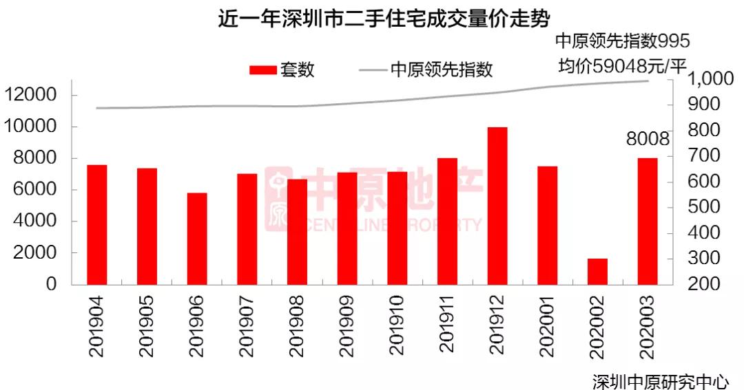 2024澳門(mén)六天天開(kāi)彩,全面數據分析_強勁版6.363