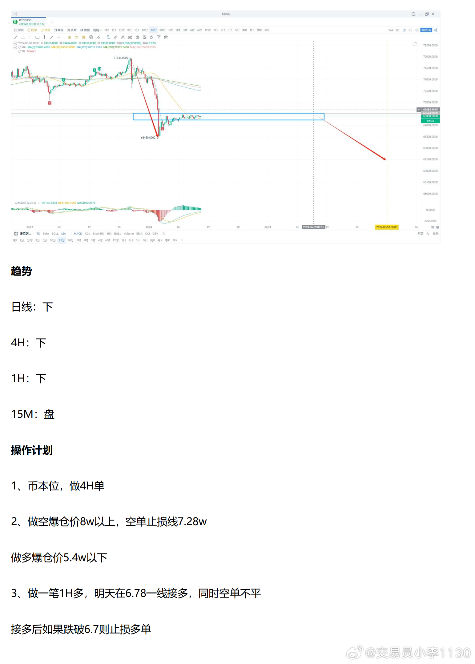LED光源 第222頁(yè)