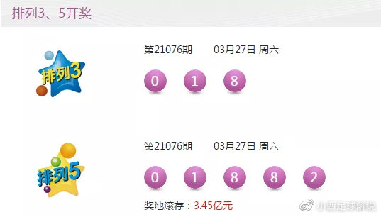 新澳六開(kāi)彩開(kāi)獎號碼今天晚上,快速產(chǎn)出解決方案_體現版14.795