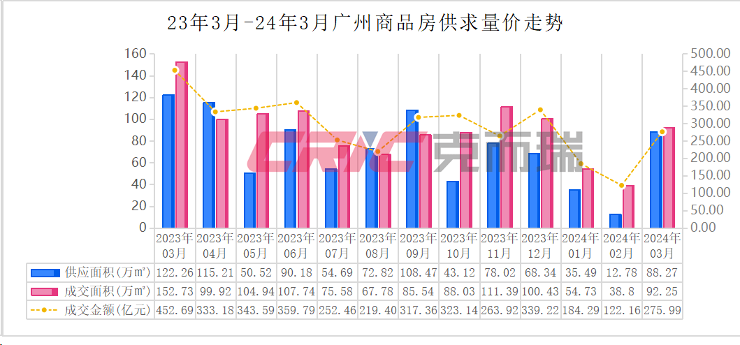 2024澳門(mén)六今晚開(kāi)獎結果查詢(xún),策略調整改進(jìn)_移動(dòng)版61.582