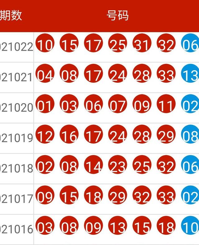 燈飾燈具 第222頁(yè)