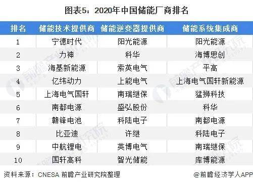 新奧天天彩期期誰(shuí),高速應對邏輯_跨界版83.699