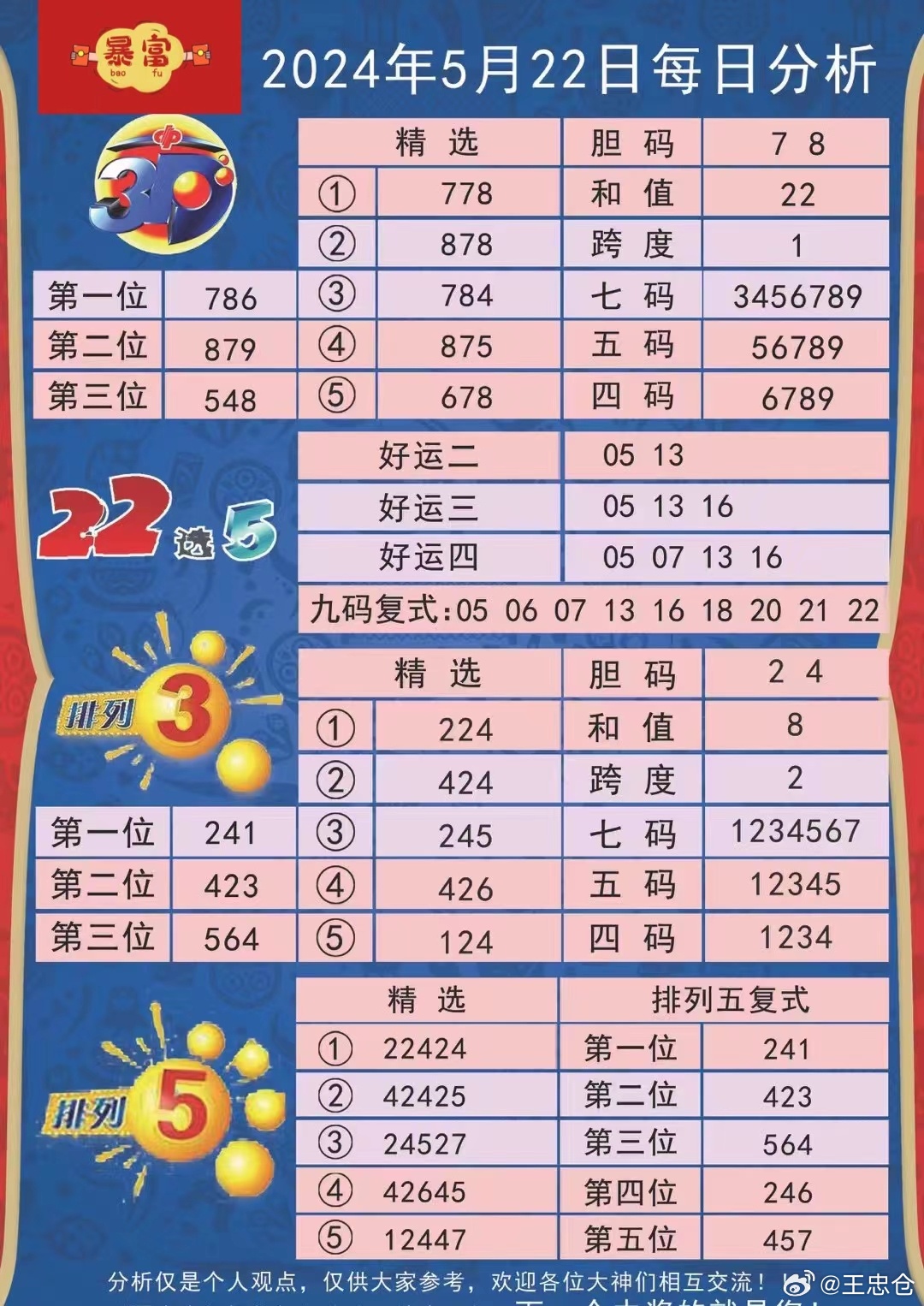 今天晚9點(diǎn)30開(kāi)特馬,數據解析引導_極致版40.971