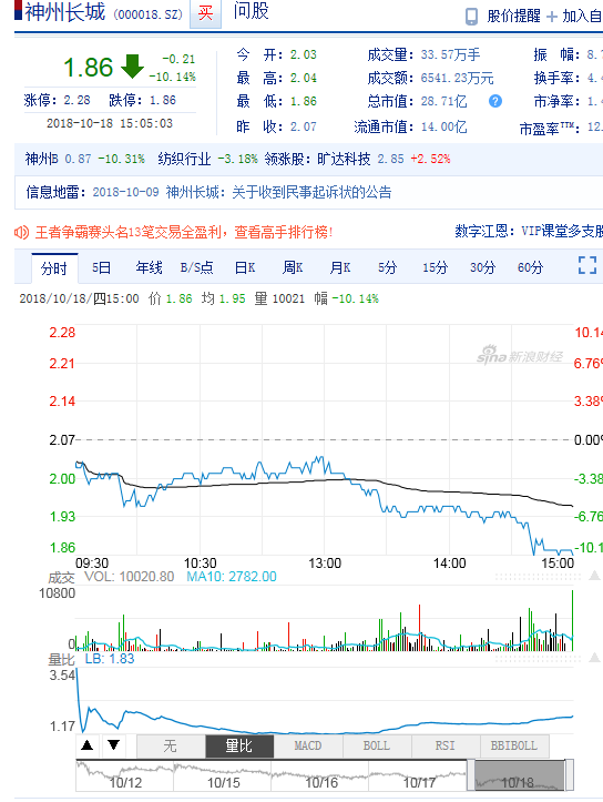 神州長(cháng)城股吧最新消息，家的溫馨日常與股市動(dòng)態(tài)同步更新