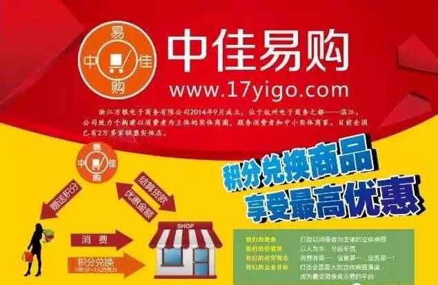 中佳易購商圈科技革新購物體驗，引領(lǐng)未來(lái)生活潮流的最新動(dòng)態(tài)