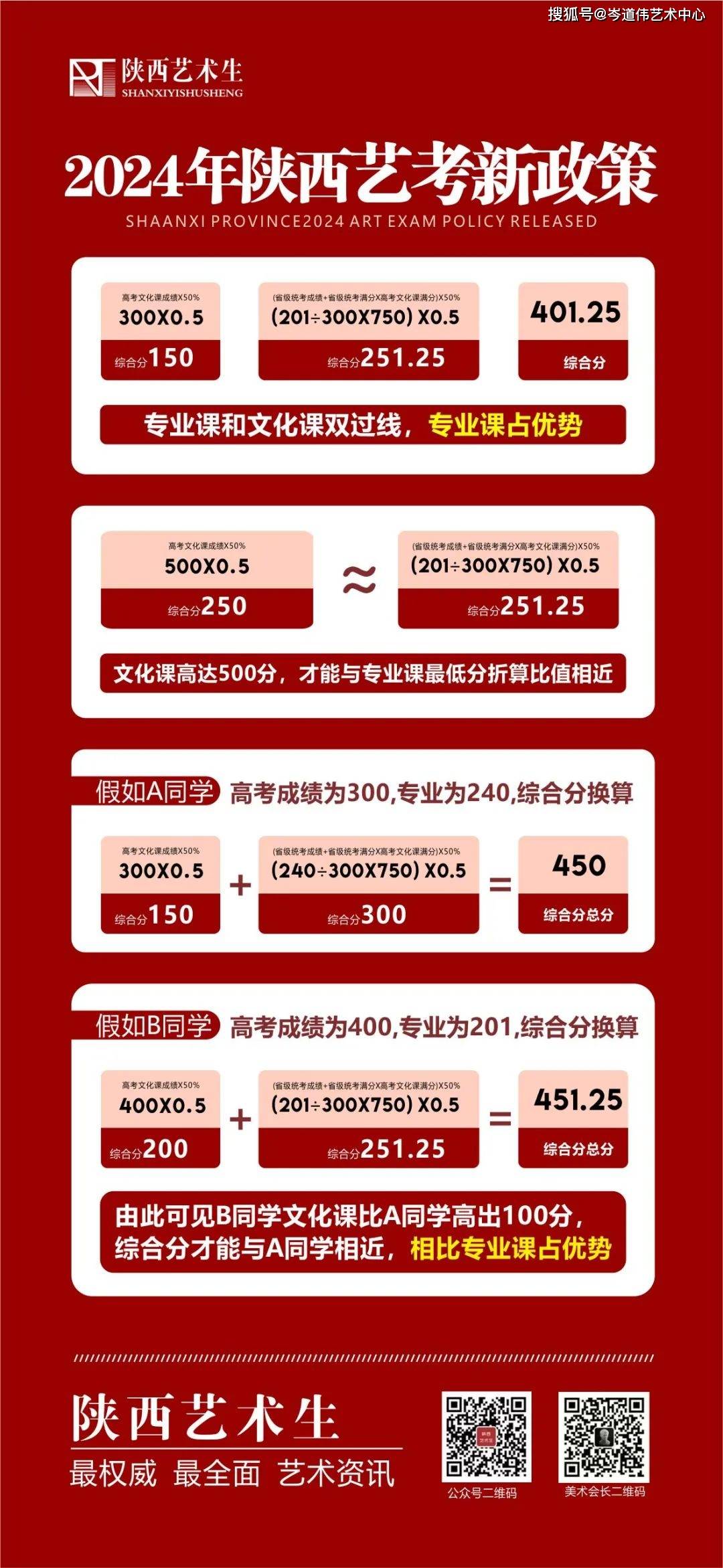 廣場(chǎng)燈具 第182頁(yè)