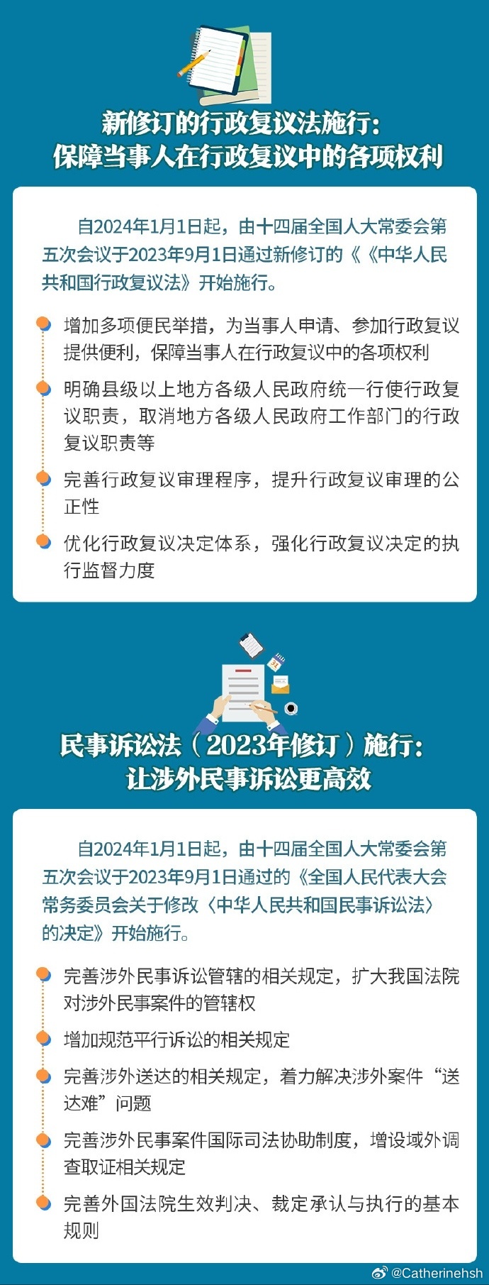 最新交通法規2024實(shí)施時(shí)間，啟程探索自然美景，探尋內心寧靜地