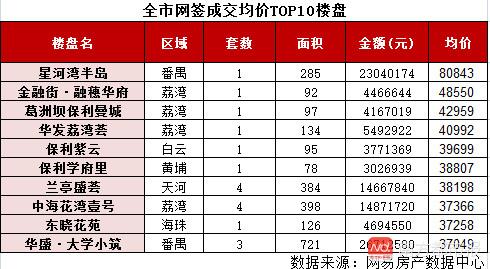 仙村一號房?jì)r(jià)探秘，溫馨尋房之旅的最新房?jì)r(jià)信息
