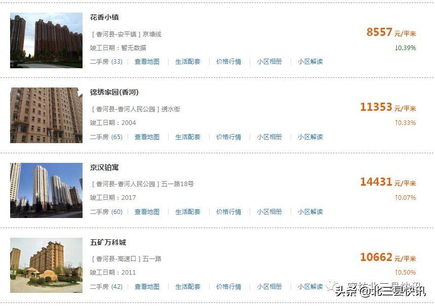 運動(dòng)場(chǎng)館燈具 第182頁(yè)