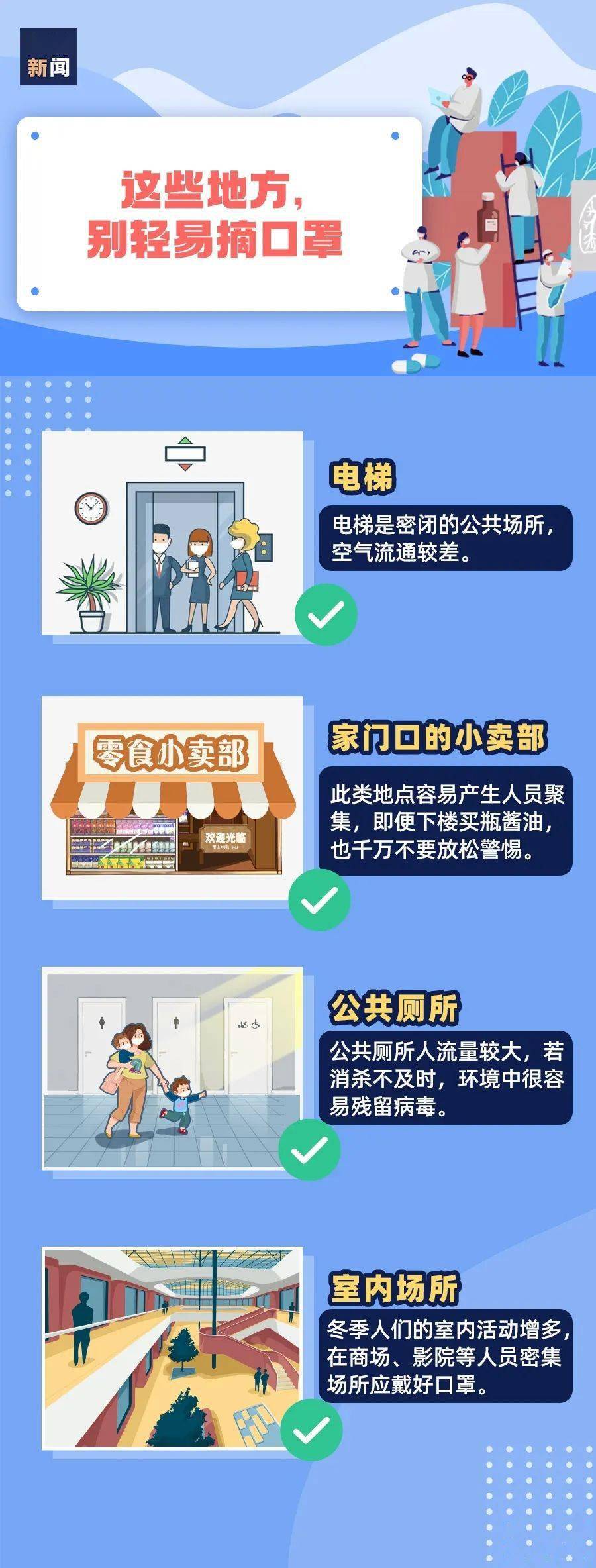 最新防控重點(diǎn),最新防控重點(diǎn)，時(shí)代背景下的堅守與前行