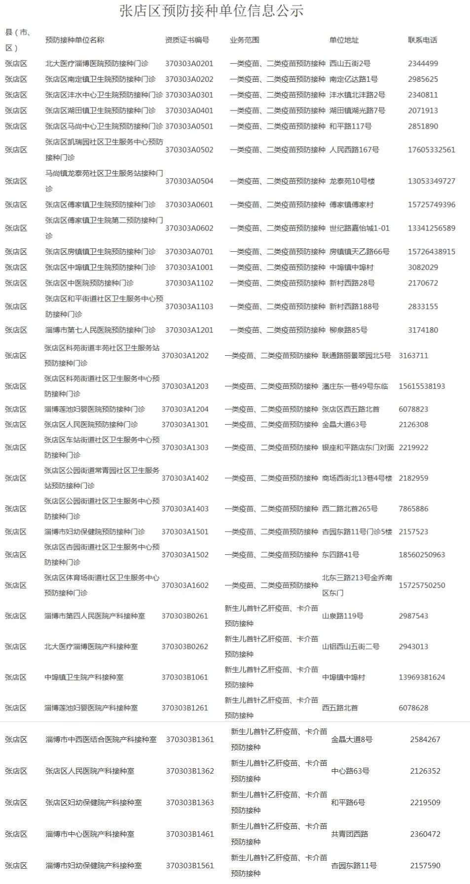 疾控最新公示，守護公眾健康的關(guān)鍵更新
