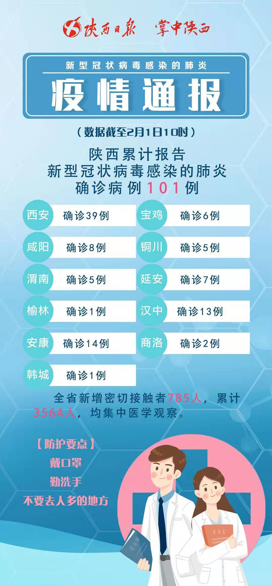 科技助力疫情通報，信息觸手可及最新動(dòng)態(tài)更新