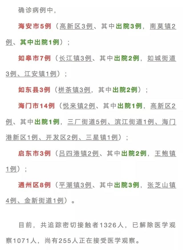 南通疫情實(shí)時(shí)更新，最新動(dòng)態(tài)與防控進(jìn)展