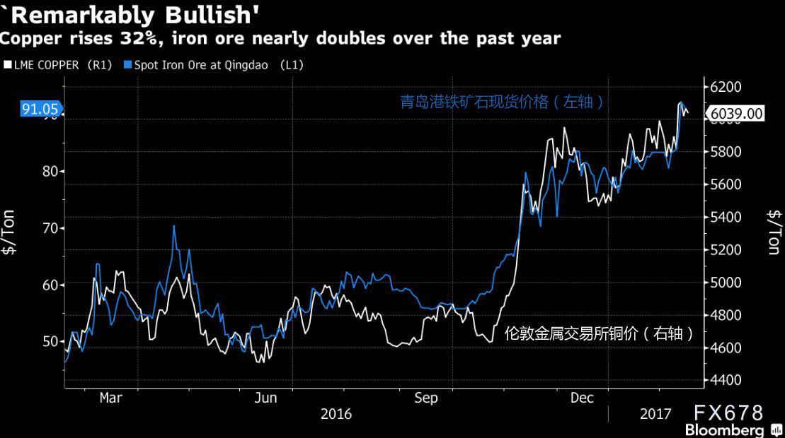 全球金屬行情網(wǎng)，探尋金屬市場(chǎng)，領(lǐng)略?xún)刃钠届o的旅程