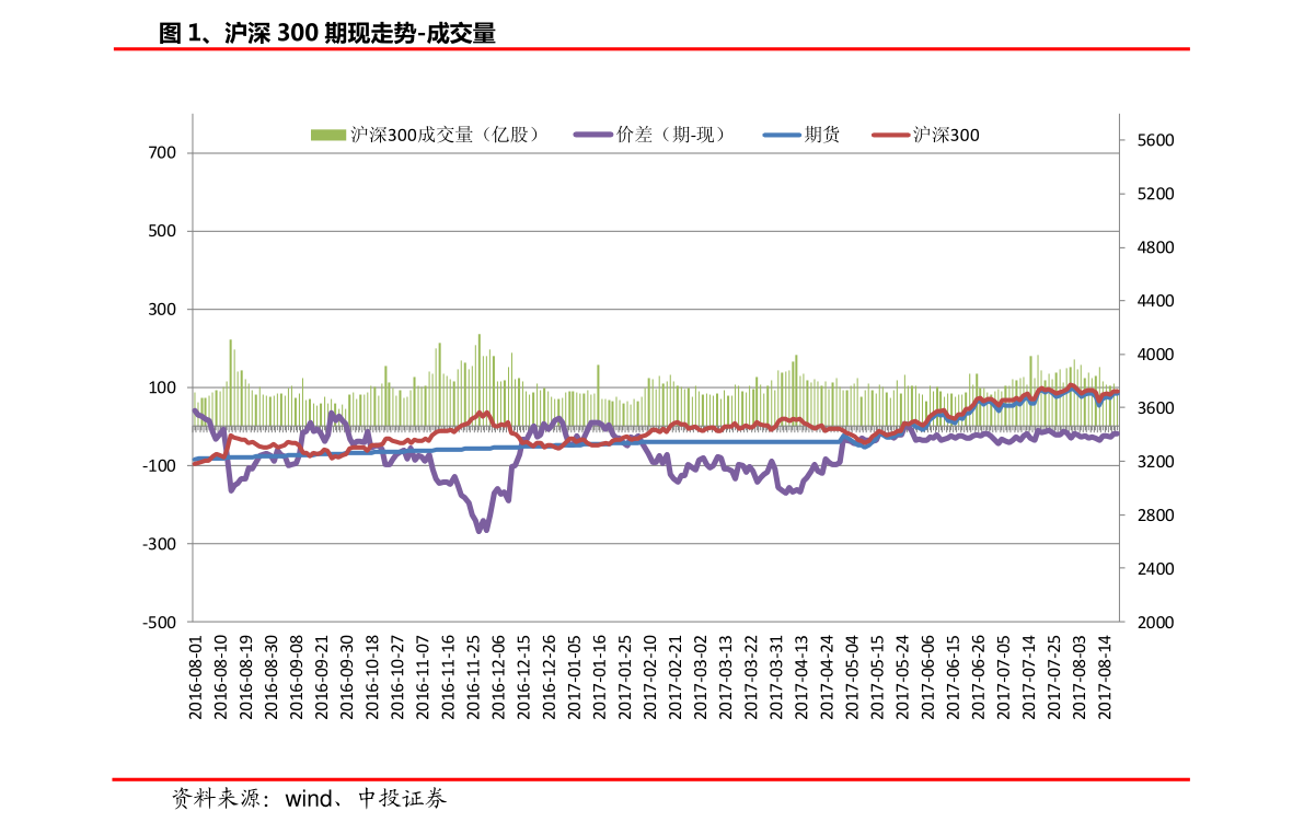 揭秘股市中的002板塊，背后的故事與股市小探秘