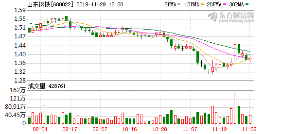 燈飾燈具 第181頁(yè)