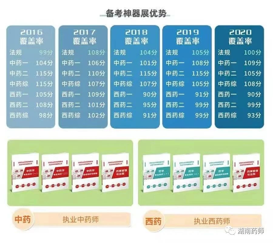執業(yè)藥師出租價(jià)格行情，黃金價(jià)值的閃耀之路