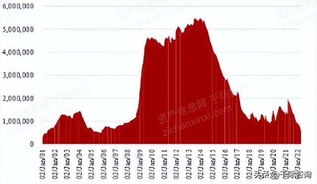 LME鋁實(shí)時(shí)價(jià)格行情，背景、影響與地位分析