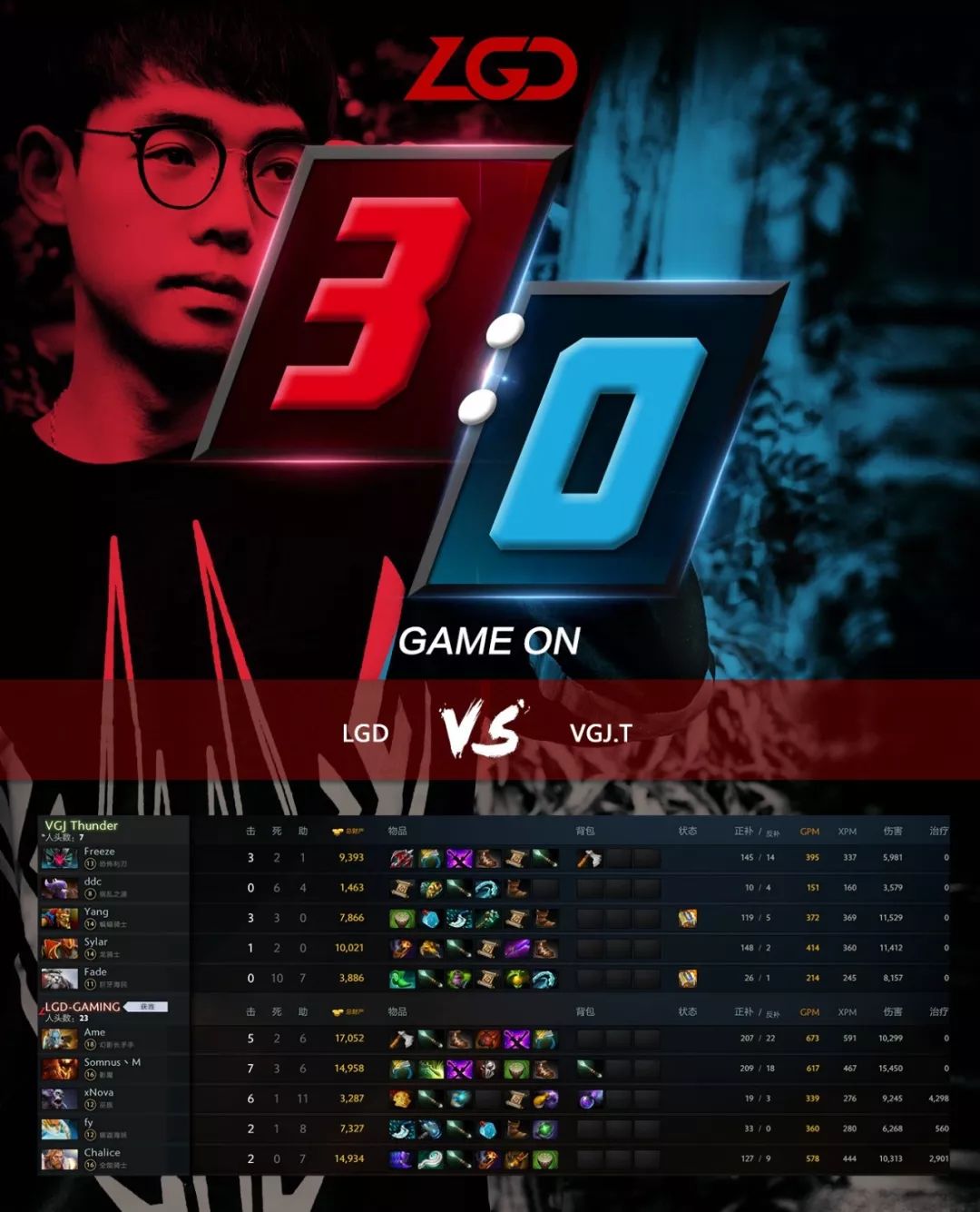 LGD比賽視頻，電子競技的多元視角與爭議透視