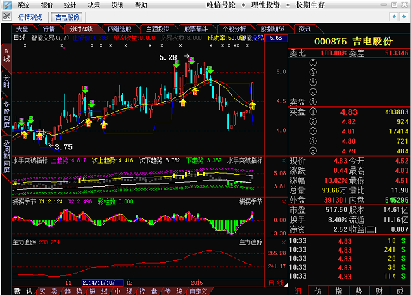 吉電股份最新動(dòng)態(tài)，自然美景之旅，探尋內心平和與寧靜