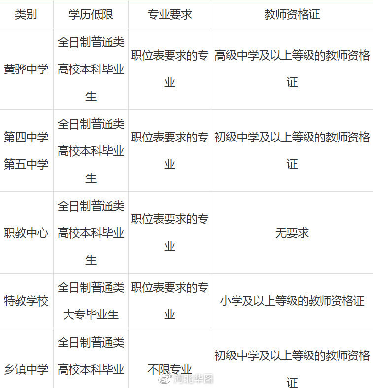 黃驊今日招聘信息，開(kāi)啟職場(chǎng)新征程，成就自信與夢(mèng)想之路