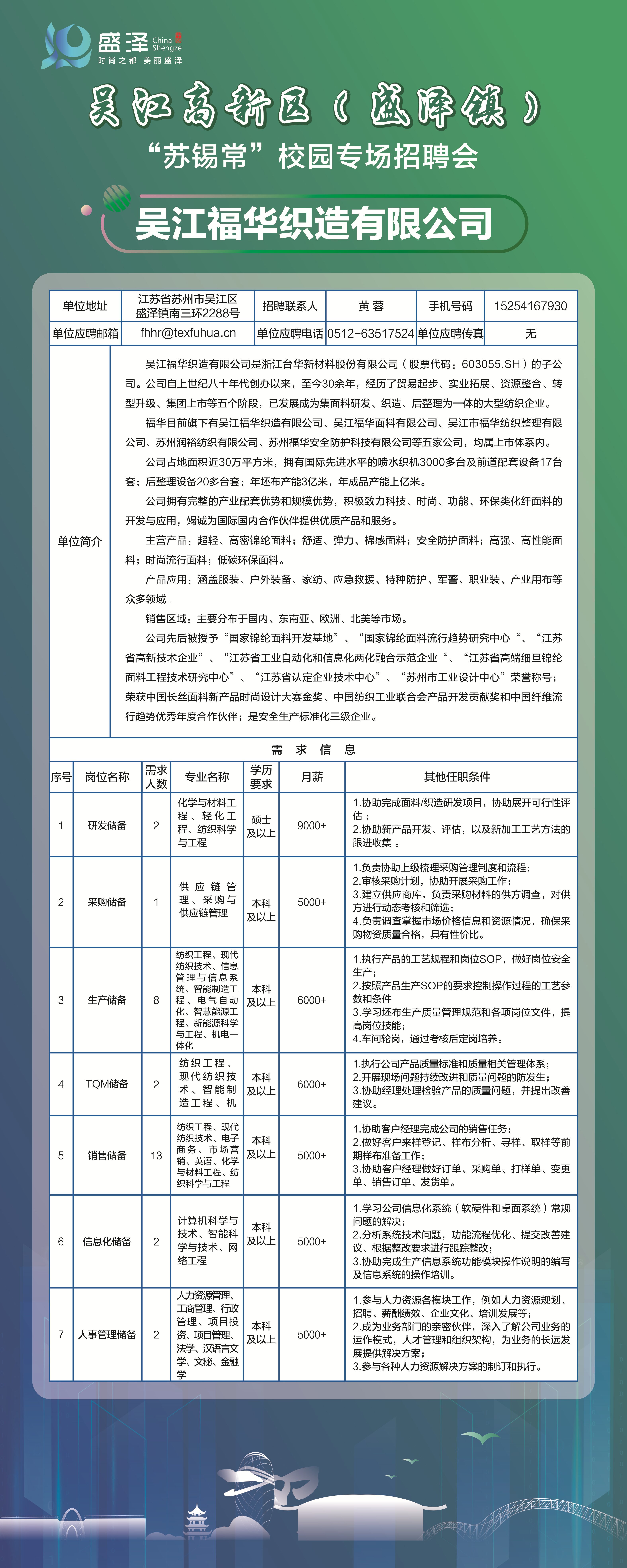 靖江論壇招聘信息，小巷中的獨特風(fēng)味等你來(lái)探索的職場(chǎng)機遇！