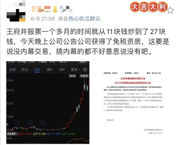 王府井股票行情深度解析，背景、重要事件與地位探究
