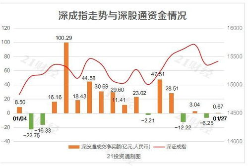 智能光伏股票，科技之光引領(lǐng)未來(lái)生活新篇章