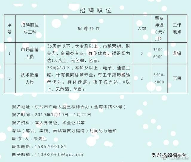 鹽城鹽都最新招聘信息匯總，與自然美景同行，尋找內心的寧靜之旅