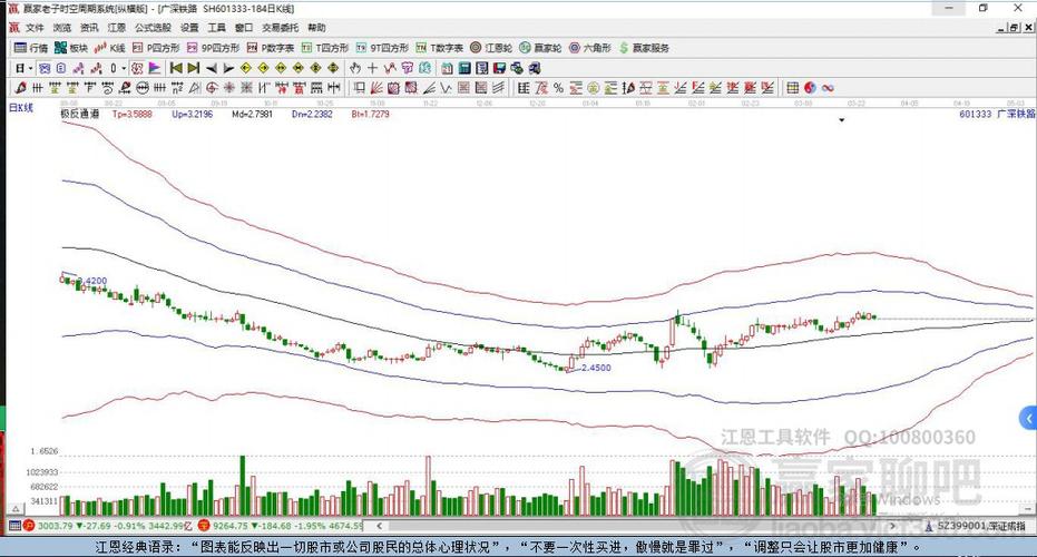 揭秘601333股票，投資亮點(diǎn)與前景展望分析