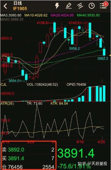 揭秘做空股票與特色小店的神秘關(guān)聯(lián)，小巷深處的探索之旅