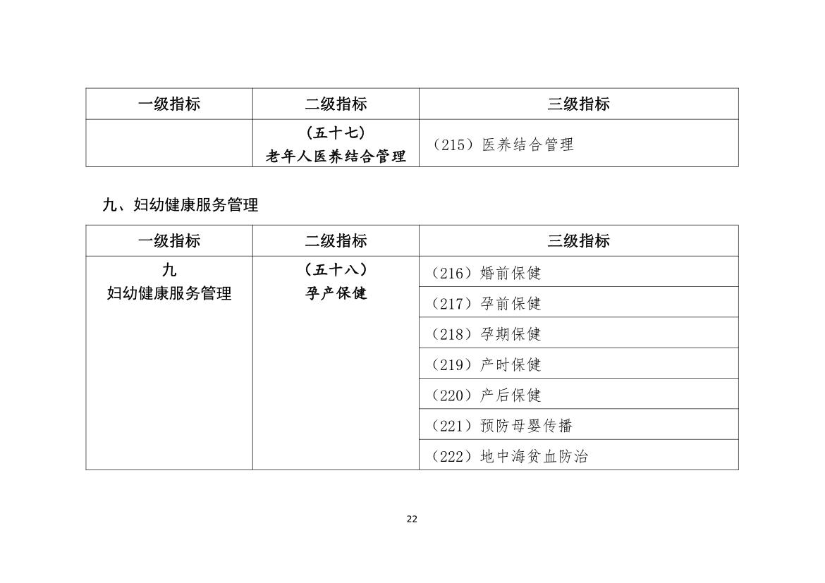 最新公共衛生管理規范，科技引領(lǐng)健康未來(lái)之路