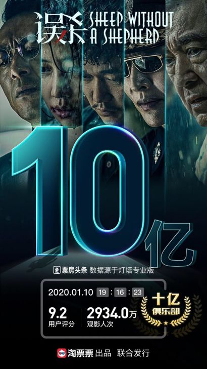 電影2025，探索未來(lái)電影的無(wú)限潛能