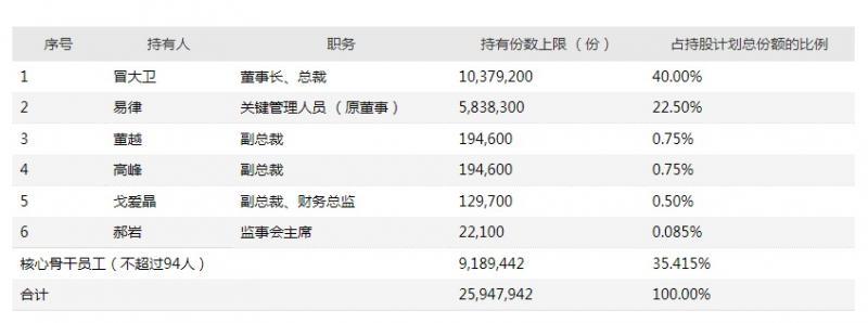 深度解析，股票交易費用背景、事件及影響全攻略