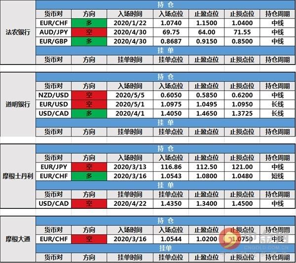 鎮江中金最新動(dòng)態(tài)，擁抱自然，尋找內心平和之旅 05月11日動(dòng)態(tài)更新