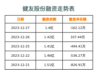 健友股份上市預測，探索之旅開(kāi)啟，自然美景與公司前景的雙重展現