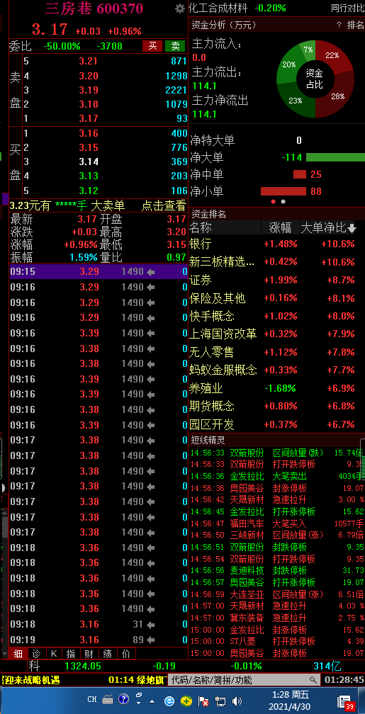 揭秘603609股票行情，股市小故事中的不解之緣