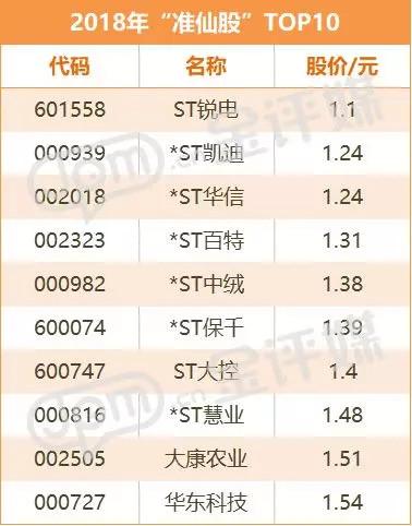 工礦燈具 第74頁(yè)