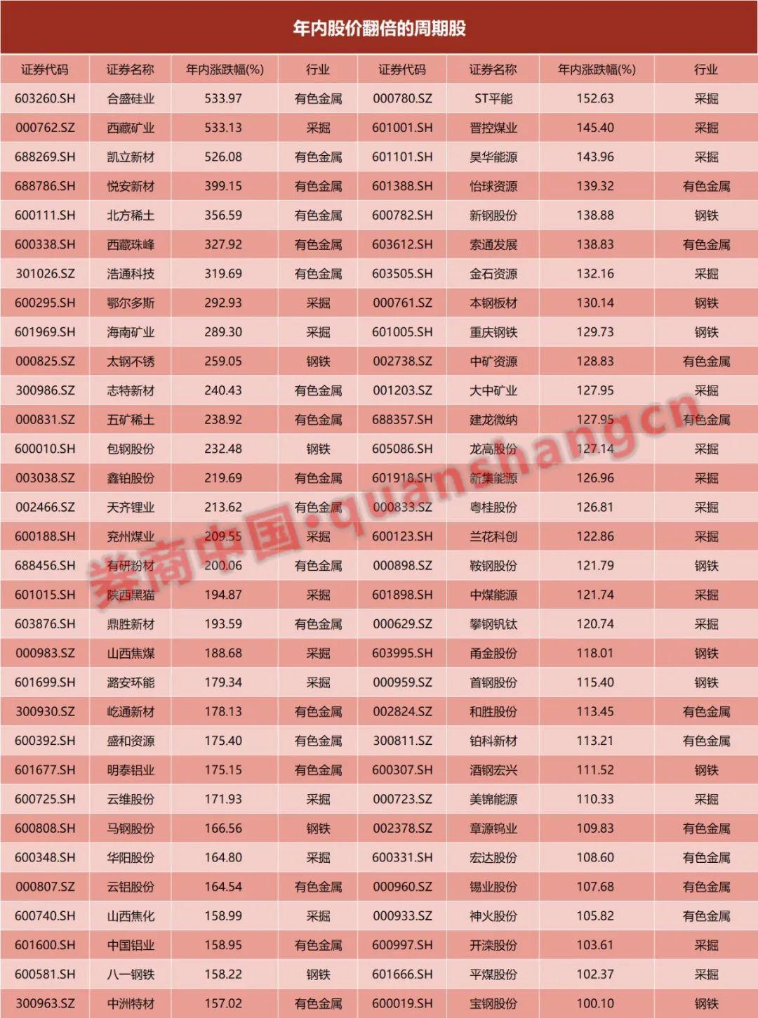 合盛硅業(yè)股票，股市小探秘與溫馨之旅