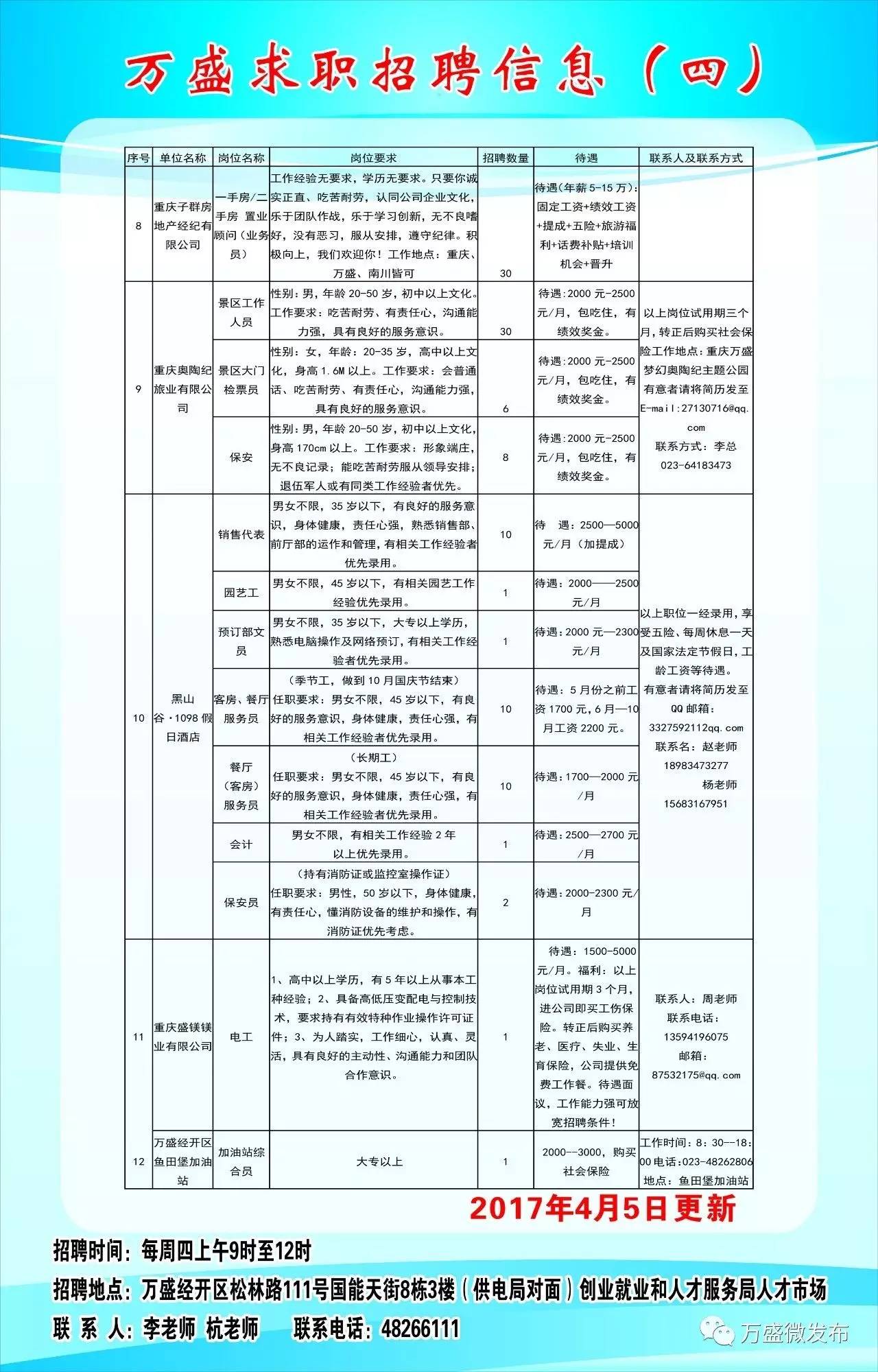 廣州番禺招聘信息，工作奇遇與友情溫暖紐帶