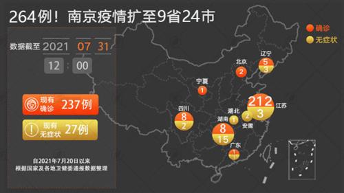 南京疫情最新動(dòng)態(tài)，影響與觀(guān)點(diǎn)論述